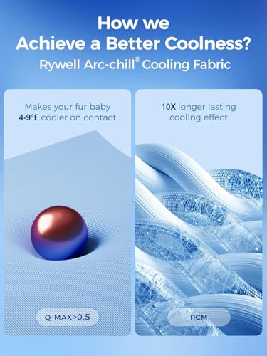 Rywell Dog Cooling Mat, 44”x32” Super Thick & Reversible Cooling Mat for Dogs, Arc-Chill 3.0 & PCM for Long-Lasting Cool and Color-Changing (Q-Max > 0.5), All-Season Use & Portable for Travel