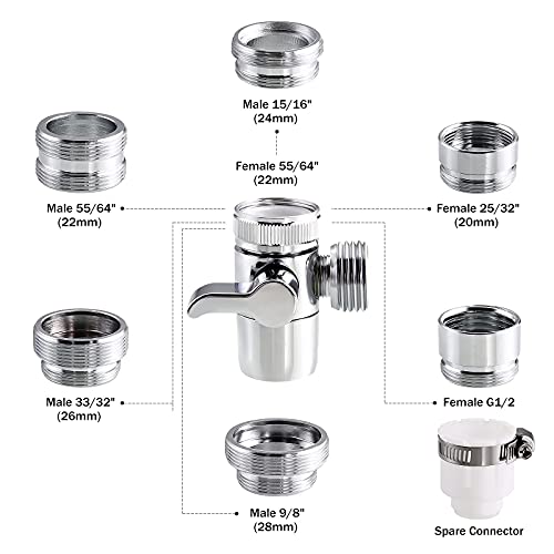 Faucet Sprayer Attachment,Dog Shower Attachment,Sink Sprayer Attachment