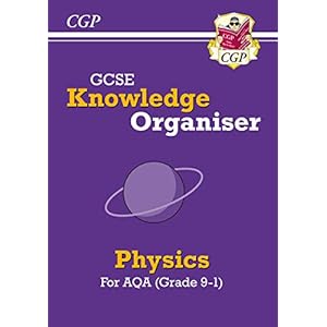 GCSE Physics AQA Knowledge Organiser