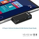 Surface Pro Hub Adapter/Card Reader, High Speed USB 3.0 Transport and USB 2.0 for Mouse or Keyboard with SD(HC) Card Slot and TF Card Reader for Microsoft Surface Pro 3/4/5/6