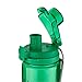 Water Bottle Plastic All Things Grn Philpias 4: 13