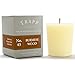 Trapp 2oz Votive Scented Candle Earthy Scent Variety, Set of 4thumb 4