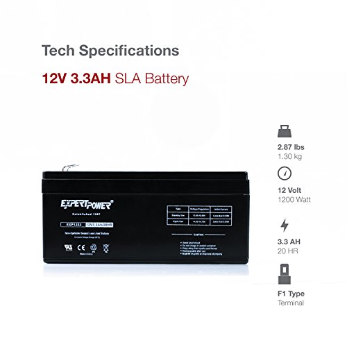 4 Replacement+Battery+APC+Back+UPS