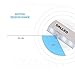 SOLLED Motion Sensor Closet Light, 20 LEDs Wireless Stick-on Anywhere Cabinet Night Light with Magnetic Strip (Battery Operated)