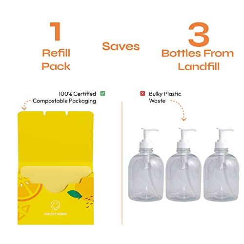 Fomin Antibacterial Paper Soap Sheets for Hand Washing (200 Sheets