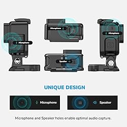 Sametop Case Housing Frame Mount Compatible with