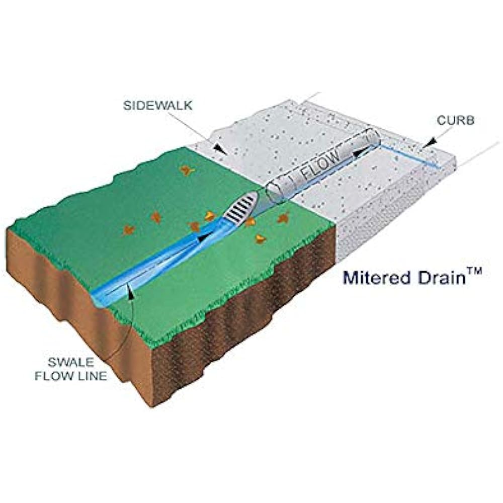 4 In. Pipes Pipe Fittings & Accessories Green Angled Mitered Drainage