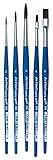 da Vinci Student Series 3504 Forte Student - 5