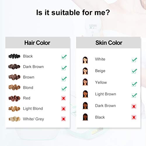 Hair Removal for Women, IPL Hair Remover 500000 Flashes System Professional Permanent Painless Device- Face, Legs, Bikini & Underarm Home Use for Women Men