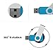 10 X MOSDART 2GB USB2.0 Bulk Flash Drives Small Capacity Swivel Thumb Drives with Jump Drive Zip Drive Memory Stick Led Indicator,Blue - 10pack(Unbranded) …