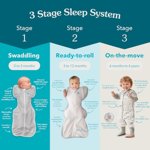 Love to Dream Swaddle Up Transition Bag - Arms Up Position - Light and Ultra Breathable Cotton, Twin Zip - Zip Off Wings - Spring, Summer - Sleep Bag - 0.2TOG - You are My Grey, Medium