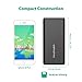 Portable Chargers RAVPower 20000mAh USB Battery Pack with Dual iSmart 2.0 USB Ports, 3.4A Max Output, 2A Input Power Bank for iPhone, iPad, Galaxy, and Android Devices (Certified Refurbished)