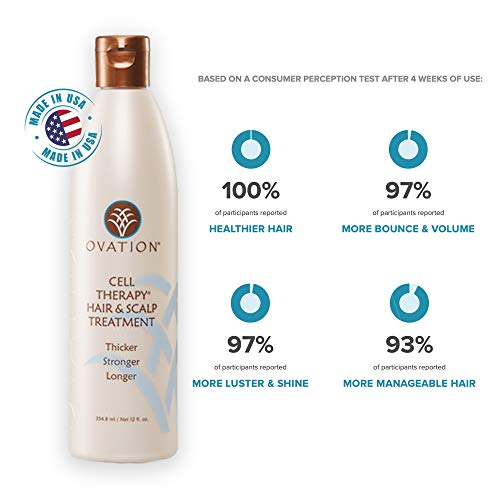 Ovation Cell Therapy Hair Scalp Treatment Get Thicker