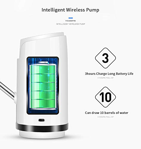 Water Bottle Pump, USB Charging Universal Electric Water Bottle Dispenser Improved Portable Bottle Water Pump Water Bottle Switch for Universal 2-5 Gallon Water Jug Pump by SunnyHome