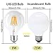 DORESshop LED Filament Bulb Dimmable, 75Watt Equivalent (8W) Light Bulb, G25 LED Vintage Filament Bulb, 2700K Warm White, E26 Base Globe Bulb, 330 Degree Omnidirectional Vanity Light Bulbs, 4PACK