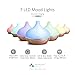 ASAKUKI 300ML Premium, Essential Oil Diffuser, Quiet 5-In-1 Humidifier, Natural Home Fragrance Diffuser with 7 LED Color Changing Light and Easy to Cleanthumb 1