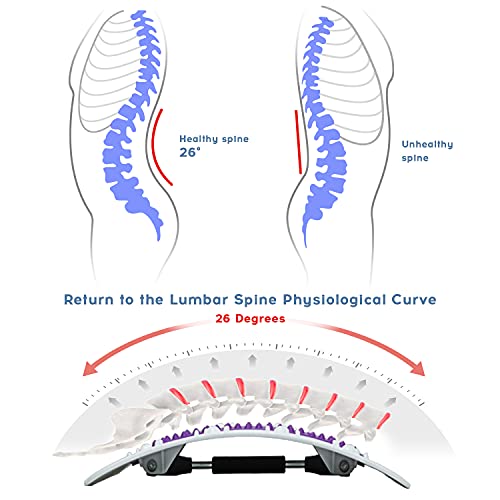 Back Stretcher, Spine Deck Back Pain Relief Products with Adjustable
