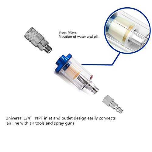 Water Oil Separator Air Compressor Filter by SHININGEYES for Spray Gun Air Tool 1/4” Inlet and Outlet