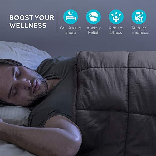 BUZIO Weighted Blanket with Removable Minky Cover | 20 lbs | 60"x80" | for Individual About 230 lbs | Premium Glass Beads | 100% Natural Cotton | Grey/Navy Blue - Thumbnail 2