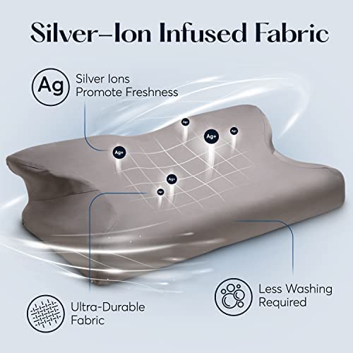 Sutera Pillow Case for The Sutera Orthopedic Contour Pillow, Cervical