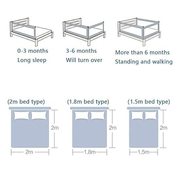 Dengju Lit Bebe Rail Securite Bebe Pliable Grand Lit Garde Rail For Enfants En Bas Age Dengju Lit Bebe Rail Securite Bebe Pliable Grand Lit Garde Rail For Enfants En Bas Age