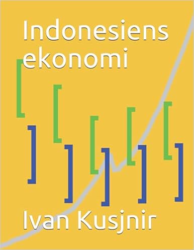 Indonesiens ekonomi