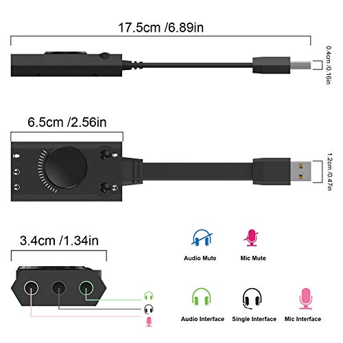 1 TechRise+External+Adapter+Splitter+Converter