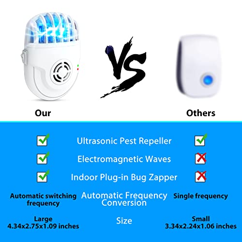 Ultrasonic Pest Repeller with Mosquito Killer- 2 Packs, Bug Repellent Indoor Plug Pest Conrol, Mosquito Repellent, Electronic Pest Control for Bugs Roaches Insects Mice Spiders Mosquitoes (2 Pack)