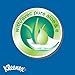Kleenex Lotion Facial Tissues with Aloe & Vitamin E, Cube Box, 75 Count per Cube Box, Pack of 18, (75 Count (Pack of 18))