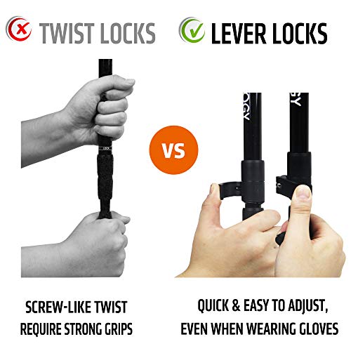 TREKONE Collapsible Lightweight Trekking Poles Adjustable Aluminum