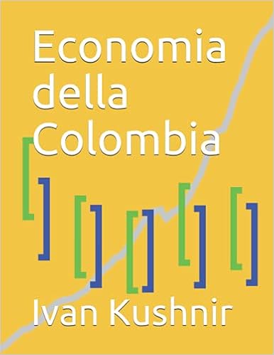 Economia della Colombia