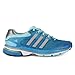 Adidas Supernova Glide 4 Running Training Shoe - Vived Teal/Silver/ Blue Womens