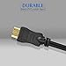 UCEC Mini HDMI to HDMI Coiled, 1ft-1.47ft Small HDMI Cable Support 4K Ultra HD 1080p 3D Compatible with Atomos Ninja V V5, Monitors, Cameras, Projector, A to C