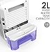 Aiho Electric Dehumidifier, Portable Dehumidifier with 2L(4.2 Pints) Water Tank, Electric Mini Dehumidifier for Bathroom, Auto Shut Off Ultra Quiet Dehumidifier for Basement Kitchen Bedroom Closet