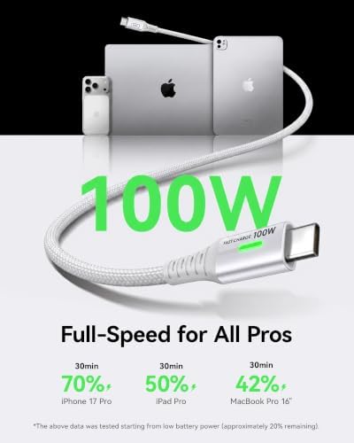 Cable USB C a USB C, 100W [2Pack-2m, Blanco] Cable USB C Carga Rapida PD 5A QC 4.0 Cable Tipo C Nylon para iPhone 15 Pro MacBook Pro 2020 Samsung S22 Ultra iPad Air Pixel 7 Huawei P30 Steam Deck