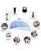 Deep Dream 84w UV LED Nail Lamp Gel Polish Light Nail Dryer with 4 Timer Fingernail Toenail Curing Lamps Professional Salon