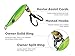 Flat Fall Iron Slow Vertical Fast Ocean Jigs w/ MUSTAD Hooks & OWNER Rings | Military Grade Kevlar Assist Cord | 7 Colors & 5 Weights | Scientific Color Contrast | Hydro-Dynamic Re-Engineered Design