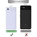 Google Pixel 3a Case, GESMA Google Pixel 3a Case, JS Scratch Resistant & Anti Slip Grippy Soft TPU Case for Google Pixel 3a Phone (Black)