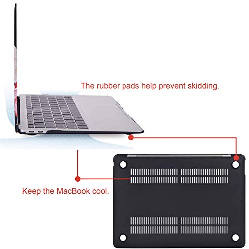 4 MOSISO+MacBook+Keyboard+Protector+Compatible