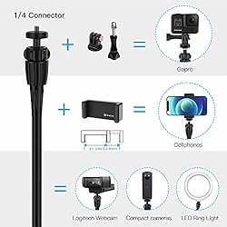 Smatree Car Suction Cup Mount for GoPro, Camera