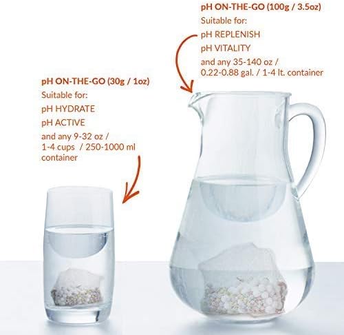 Invigorated Water Portable Alkaline Water Filter, Long Lasting Multi-Stage Water Filter - Image 3