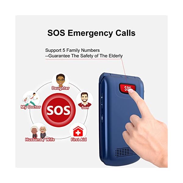 Uleway-Big-Button-Mobile-Phone-for-Elderly-Unlocked-Senior-Mobile-Phone-Easy-to-Use-Pay-as-You-Go-Flip-Phone-with-SOS-Emergency-Button-Charging-Cradle-24-177-Dual-Screen Uleway Flip Phones Unlocked Sim Free, Easy to Use Pay As You Go Basic Cell Phones with SOS Button, Dual Screen 2.4" LCD Display, 1000mAh Battery Charging Dock, Loud Speakers, Camera, Blue