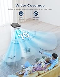 TEMEIKE 4-IN-1 Portable Air