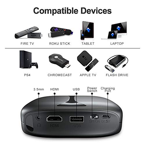 5 Projector+ELEPHAS+Portable+Compatible+Smartphone
