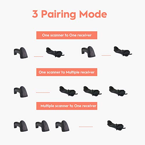 3 NADAMOO+Wireless+Transmission+Supermaket+Warehouse