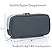VASCHY Pencil Case, Medium Size Pen/Pencil Holder Pouch Bag with Double Zippers for Work School/Medical Gear Pouch Gray
