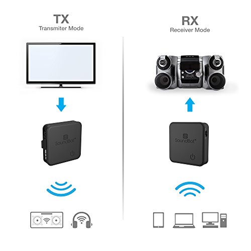 Soundbot SB336 TX/RX Universal Wireless Bluetooth Stereo Transmitter Receiver Audio Adapter - Thumbnail 7