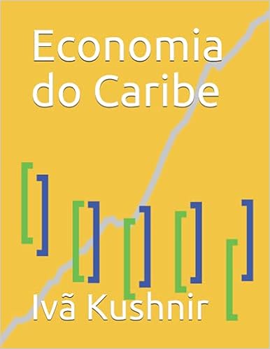Economia do Caribe