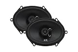 CT Sounds Bio 5x7 Inch 2 Way Silk Dome Coaxial Car Speakers (Pair)