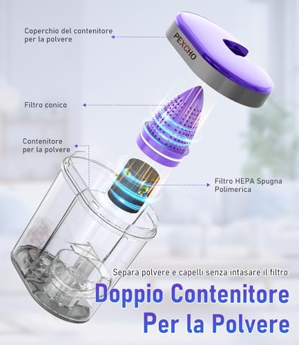 PEXCHO Mattress Topper with UV Light, HEPA Filter and Drying at 65°C, 500W Vacuum Cleaner for Mattresses Removes 99% of Allergens, Cleaning Mattress, Sofa, Fabrics and Beds